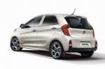 Picanto KIA review Picanto KIA review 2014