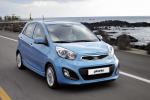 Picanto KIA spec Picanto KIA spec sedan
