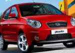 KIA Picanto Characteristics KIA Picanto Characteristics 2002