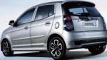 KIA Picanto prices KIA Picanto prices hatchback