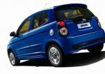 KIA Picanto specs KIA Picanto specs hatchback
