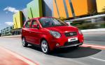 Picanto KIA prices Picanto KIA prices suv