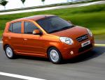KIA Picanto lease KIA Picanto lease 2008