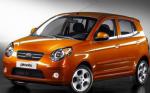 Picanto KIA Specification Picanto KIA Specification 2013