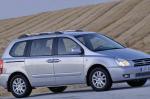 Carnival KIA reviews Carnival KIA reviews 2012