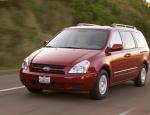 KIA Carnival lease KIA Carnival lease 2014