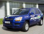 Sportage KIA approved Sportage KIA approved 2013