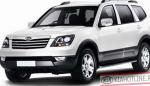 KIA Mohave configuration KIA Mohave configuration 2013