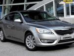 Cadenza KIA Specification Cadenza KIA Specification 2013