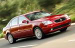 Magentis KIA usa Magentis KIA usa 2015