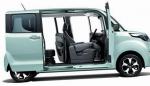 KIA Ray Specifications KIA Ray Specifications 2014