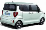 Ray KIA configuration Ray KIA configuration suv