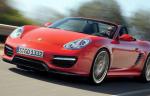 Porsche Boxster models Porsche Boxster models 2015
