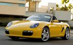Boxster Porsche Characteristics Boxster Porsche Characteristics wagon