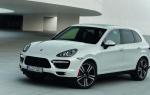 Porsche Cayenne configuration Porsche Cayenne configuration 2013