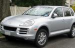 Porsche Cayenne configuration Porsche Cayenne configuration 2012