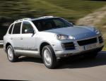 Porsche Cayenne models Porsche Cayenne models 2012