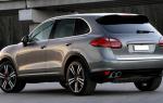 Porsche Cayenne Turbo prices Porsche Cayenne Turbo prices 2012