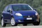 Grande Punto 5 doors Fiat price Grande Punto 5 doors Fiat price suv