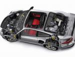 Porsche 911 GT2 RS models Porsche 911 GT2 RS models minivan