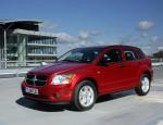 Dodge Caliber prices Dodge Caliber prices 2008