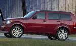 Nitro Dodge used Nitro Dodge used 2015