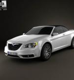 Flavia Lancia concept Flavia Lancia concept hatchback