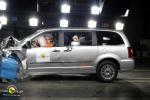 Lancia Voyager models Lancia Voyager models suv