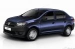 Logan Renault Characteristics Logan Renault Characteristics cabriolet