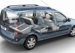 Logan MCV Renault reviews Logan MCV Renault reviews cabriolet