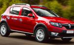 Sandero Renault reviews Sandero Renault reviews 2012