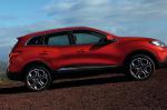 Renault Kadjar Characteristics Renault Kadjar Characteristics 2010