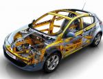 Megane Hatchback Renault tuning Megane Hatchback Renault tuning minivan
