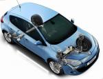 Renault Megane Hatchback prices Renault Megane Hatchback prices 2014