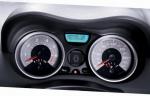 Megane Coupe Renault prices Megane Coupe Renault prices 2013