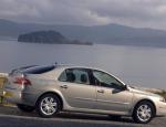 Renault Laguna Hatchback prices Renault Laguna Hatchback prices cabriolet