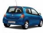Twingo Renault configuration Twingo Renault configuration hatchback