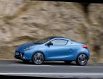 Renault Wind lease Renault Wind lease 2013