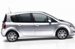 Modus Renault Characteristics Modus Renault Characteristics 2014