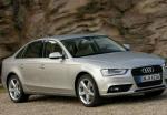Audi A4 Avant configuration Audi A4 Avant configuration wagon