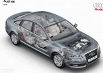 A6 Audi prices A6 Audi prices 2009