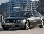S8 Audi parts S8 Audi parts hatchback