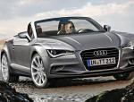 Audi TT Roadster spec Audi TT Roadster spec hatchback