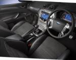 Mondeo Wagon Ford models Mondeo Wagon Ford models 2015