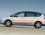 Ford S-Max spec Ford S-Max spec 2015