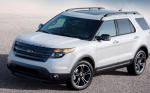 Ford Explorer model Ford Explorer model minivan
