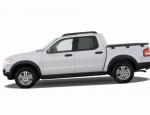 Ford Explorer prices Ford Explorer prices hatchback