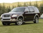 Explorer Ford Specification Explorer Ford Specification 2014