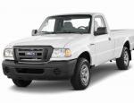Ranger Ford specs Ranger Ford specs 2014