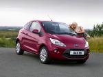 Ford Ka models Ford Ka models suv